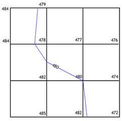 contour-interpolation