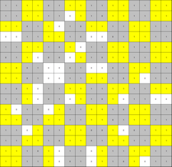 joinscount-grouped