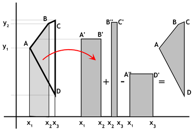 polygon_area