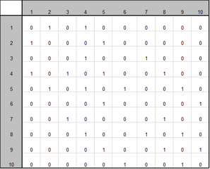 weightsmatrix1